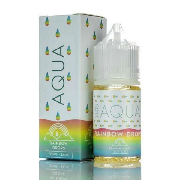 Aqua Synthetic Nicot...