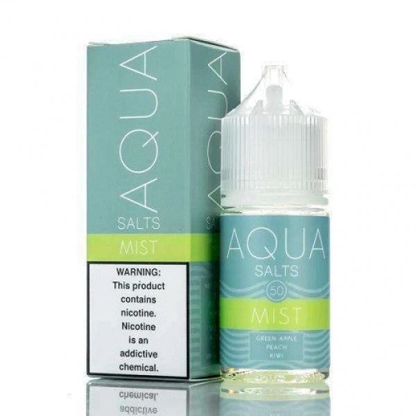 Aqua Synthetic Nicot...